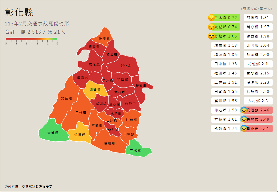 標題圖片